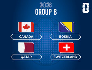 group-b