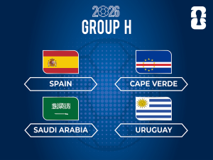 group-h
